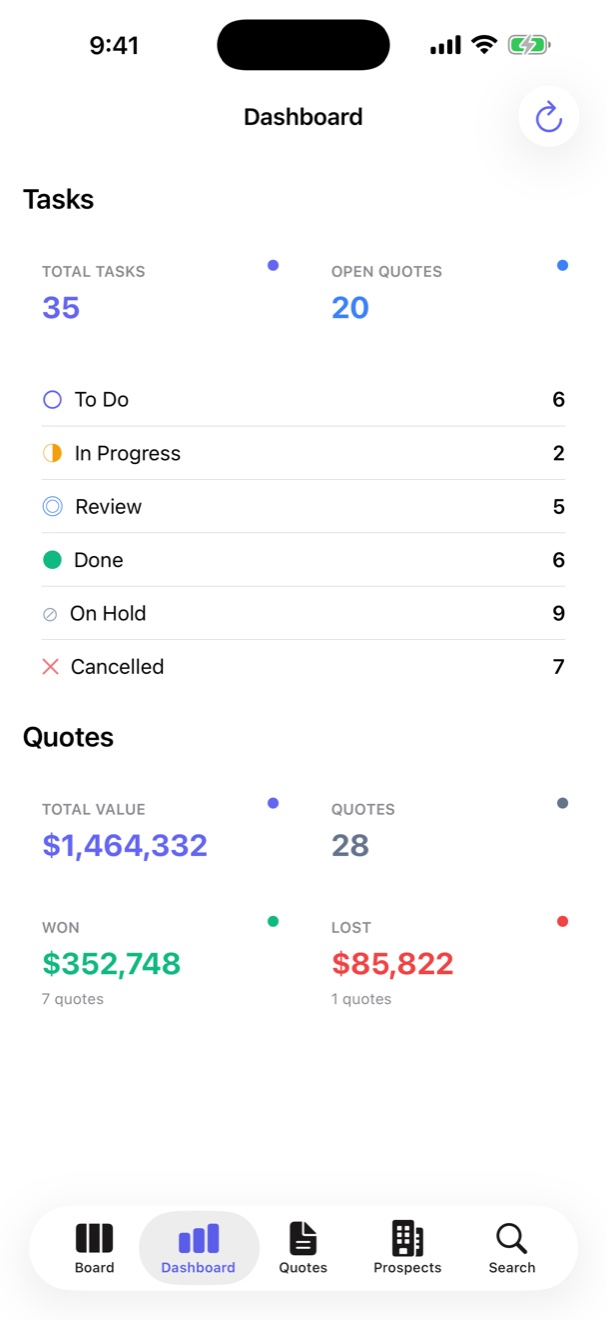 Blueprint iOS — dashboard